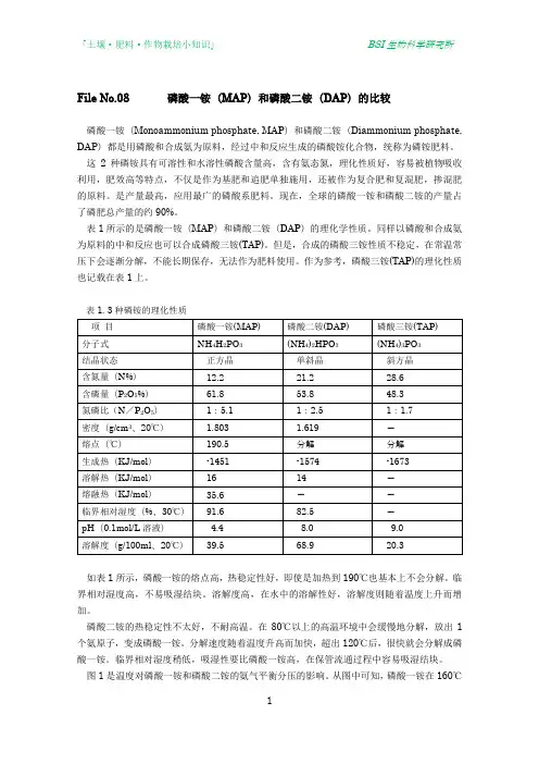 MAP和磷酸二铵DAP