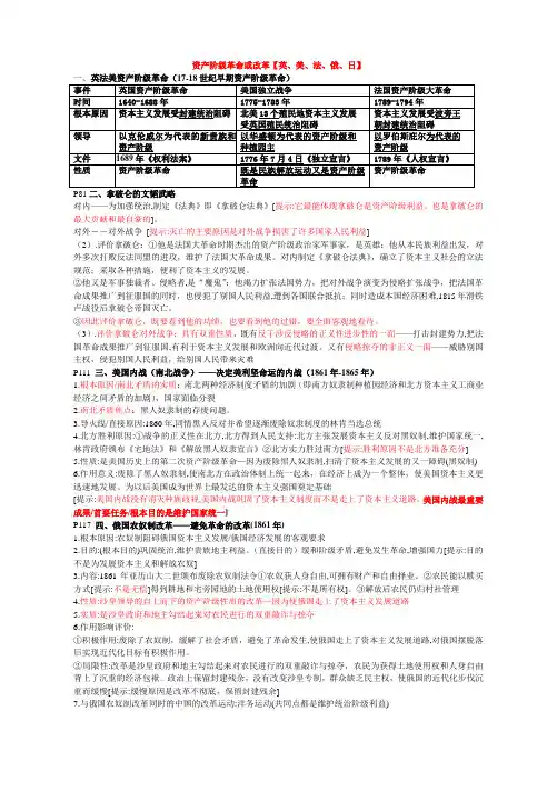 英法美资产阶级革命和俄国、日本改革