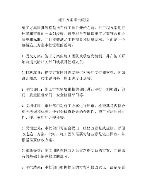 施工方案审批流程