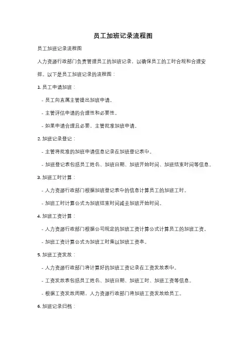员工加班记录流程图