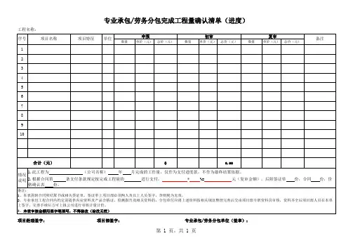 专业承包劳务分包完成工程量确认清单