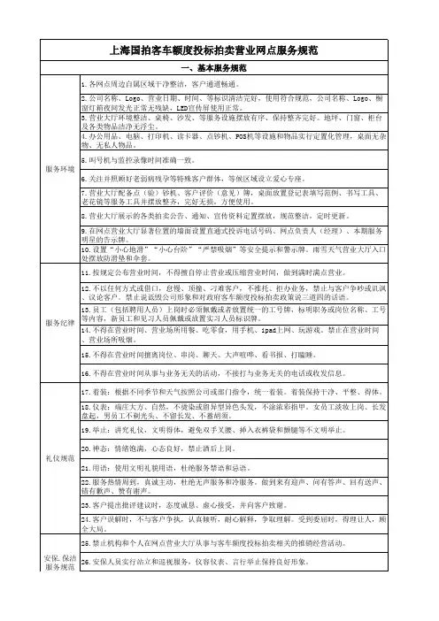 网点服务规范