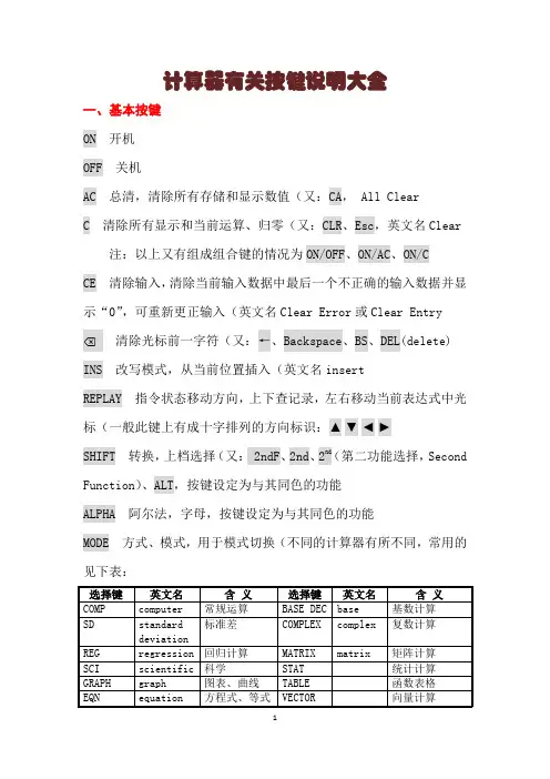 计算器有关按键说明大全