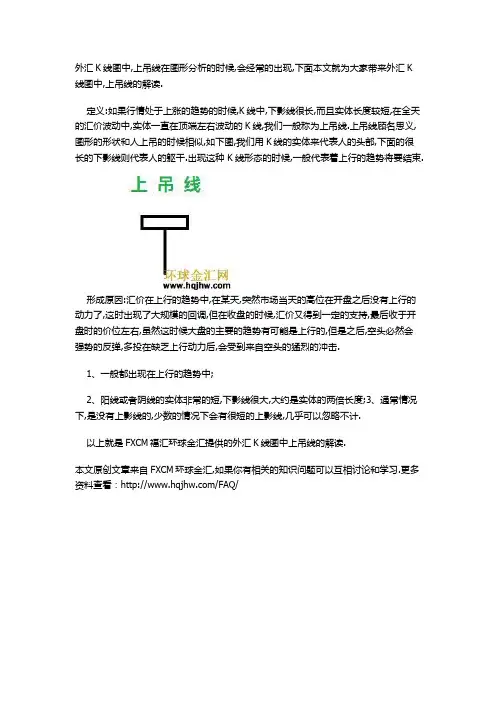 FXCM：外汇K线图详解之“上吊线”