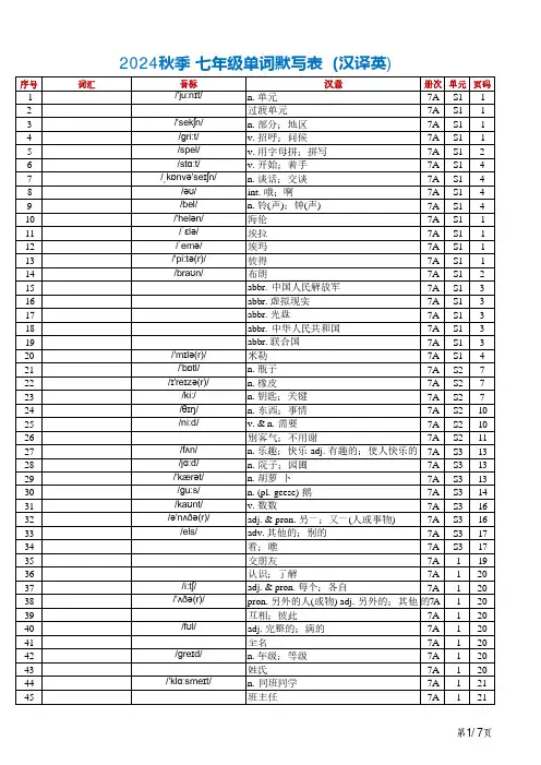 2024秋人教版七年级上册单词表(汉译英)