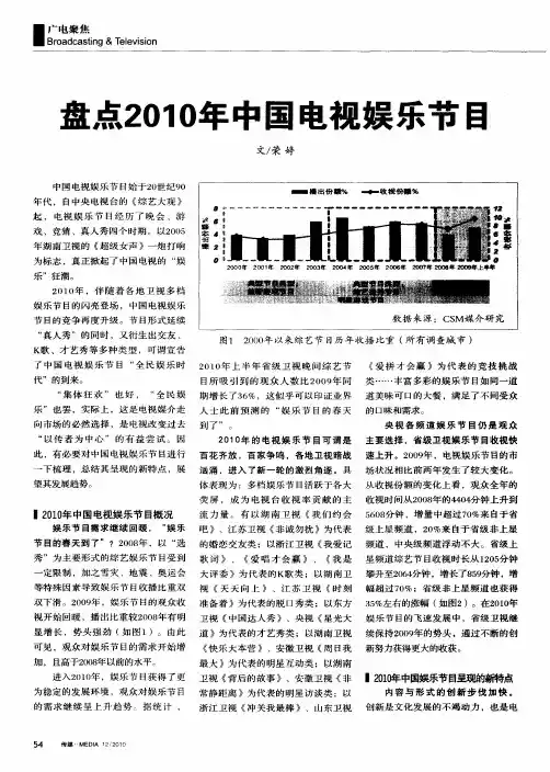 盘点2010年中国电视娱乐节目