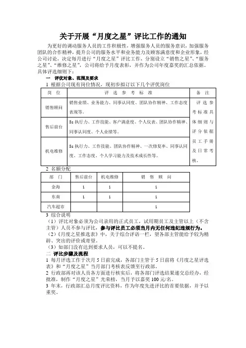 月度之星评比制度