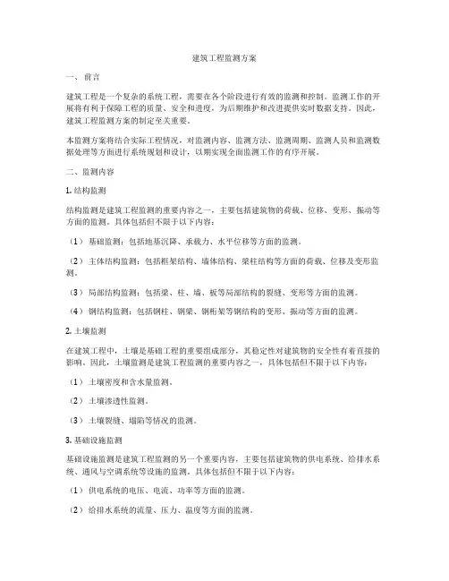 建筑工程监测方案