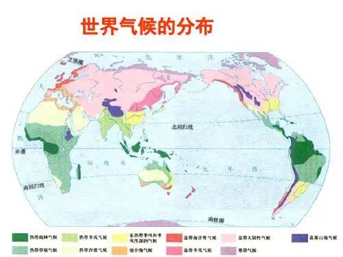 气候类型与自然带