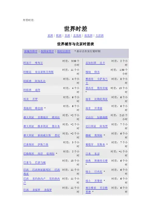 外贸时差