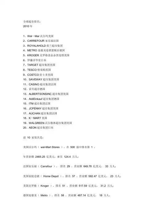 全球超市排名