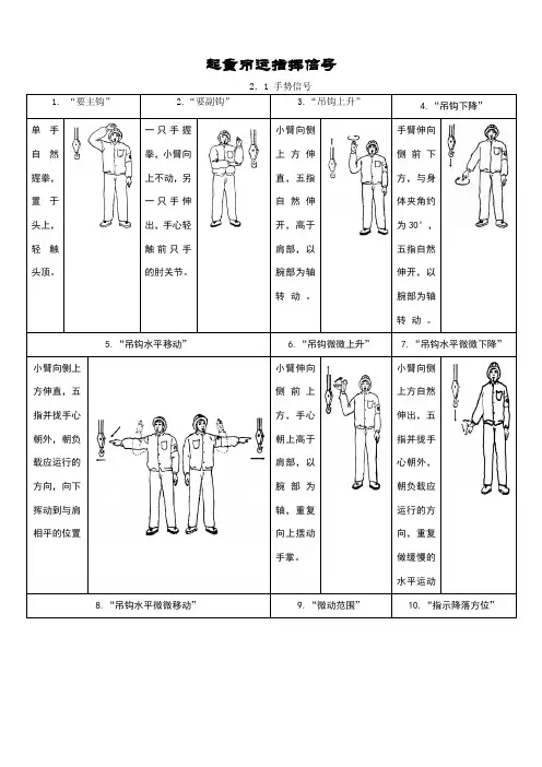 行车指挥手势(带图)