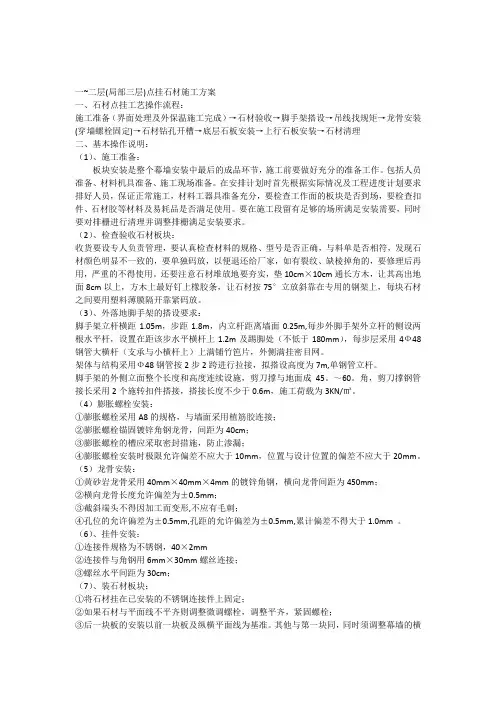 点挂石材方案