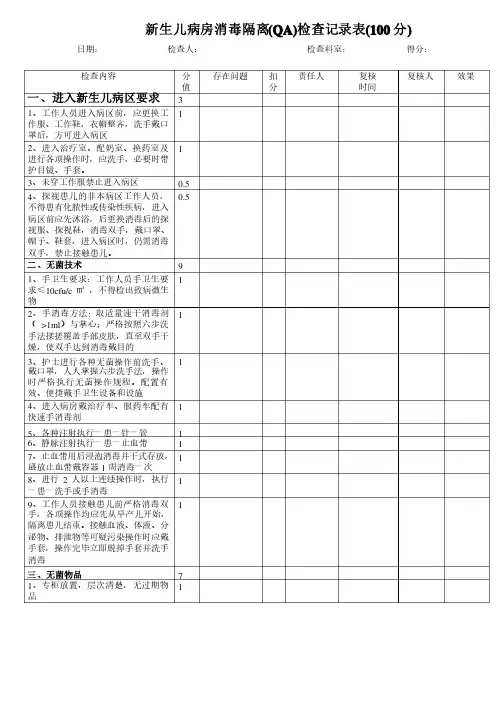 医药新生儿病房消毒隔离检查记录表精品