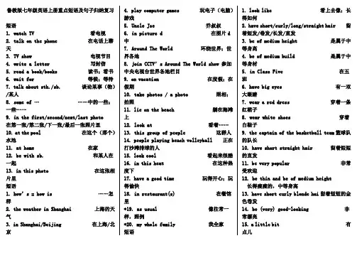 鲁教版七年级英语上册重点短语及句子,满满的干货!