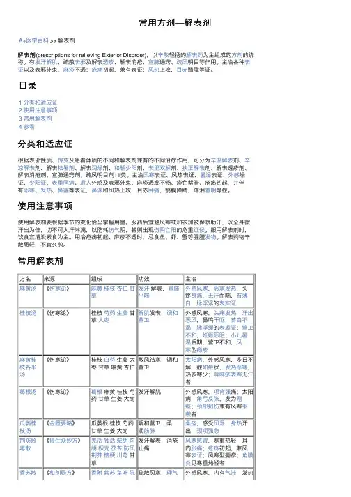 常用方剂—解表剂