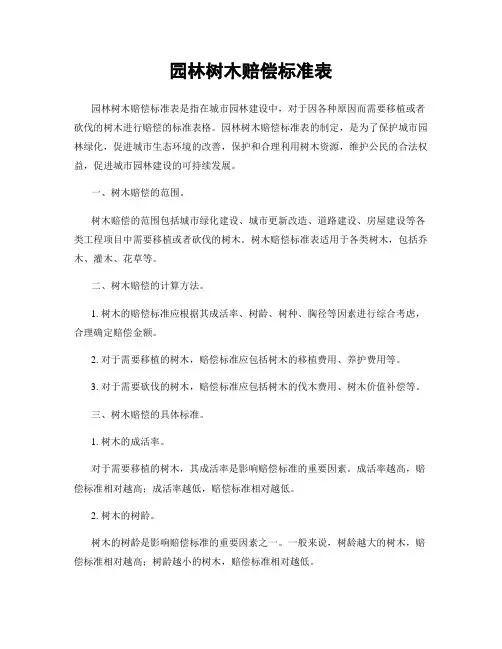 园林树木赔偿标准表