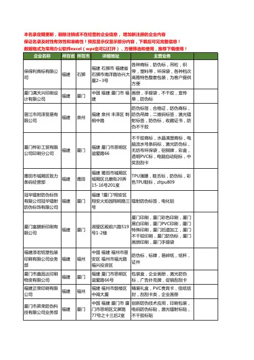 新版福建省防伪标工商企业公司商家名录名单联系方式大全35家