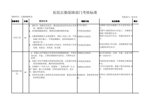 医院后勤保障部门考核标准