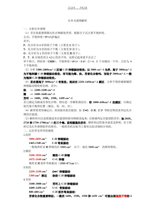 红外图谱分析方法大全