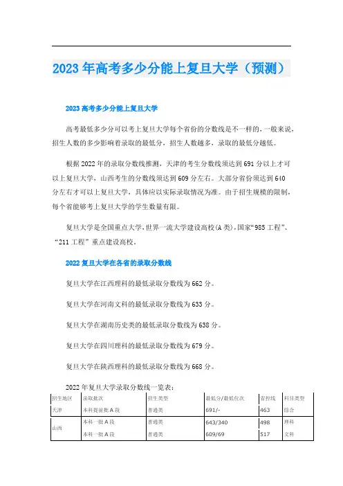2023年高考多少分能上复旦大学(预测)