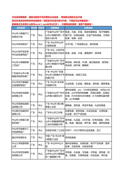 新版广东省中山首饰包装工商企业公司商家名录名单联系方式大全43家