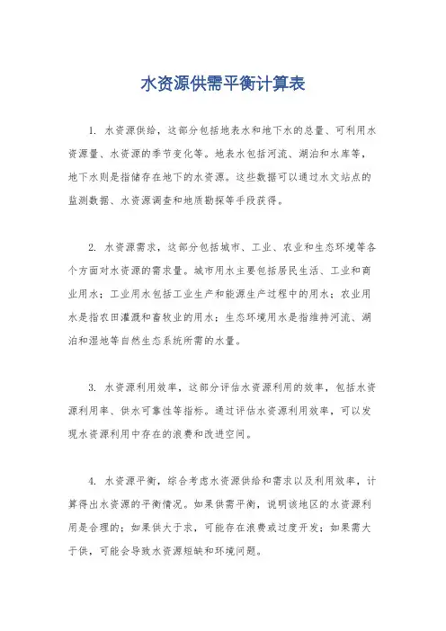 水资源供需平衡计算表