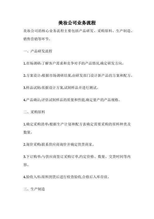 美妆公司业务流程