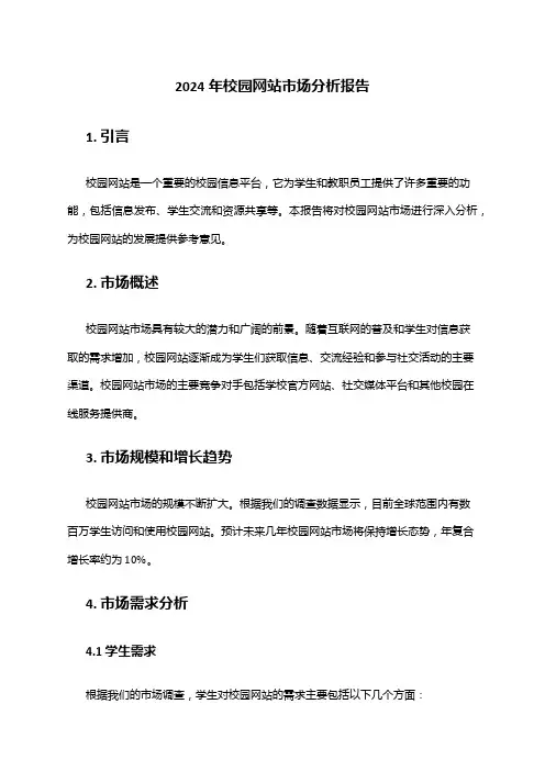 2024年校园网站市场分析报告