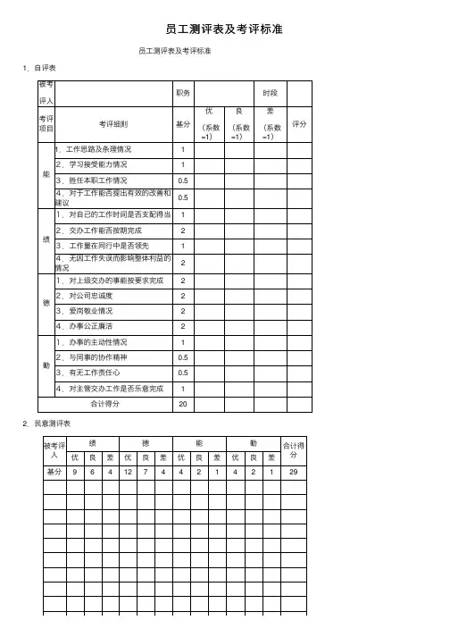 员工测评表及考评标准