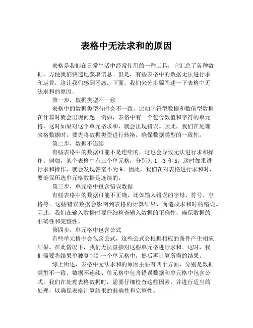表格中无法求和的原因