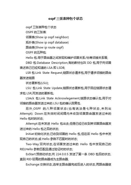 ospf三张表种包个状态