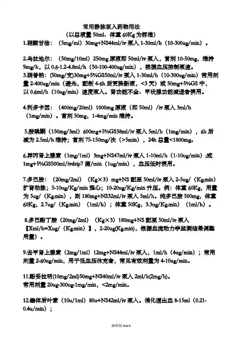 常用静脉泵入药物用法最新