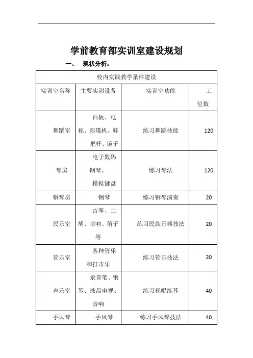 学前教育实训室建设方案