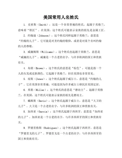 美国常用人名姓氏-20211130193126