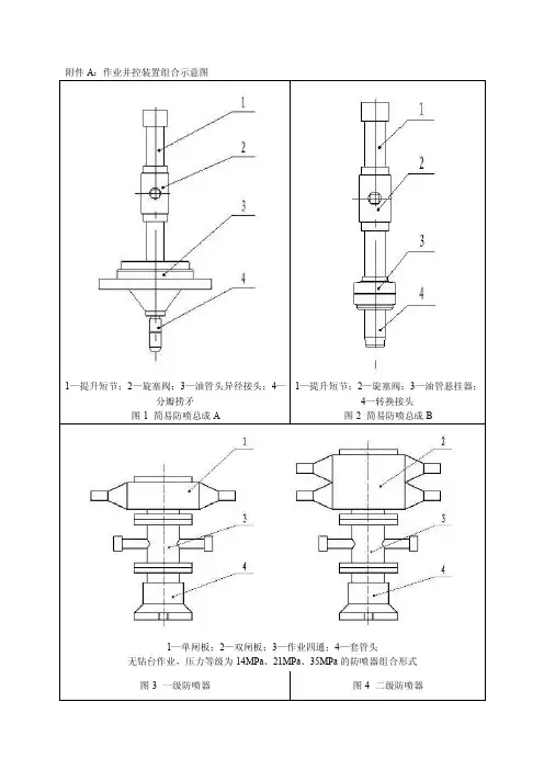 井控设备安装图