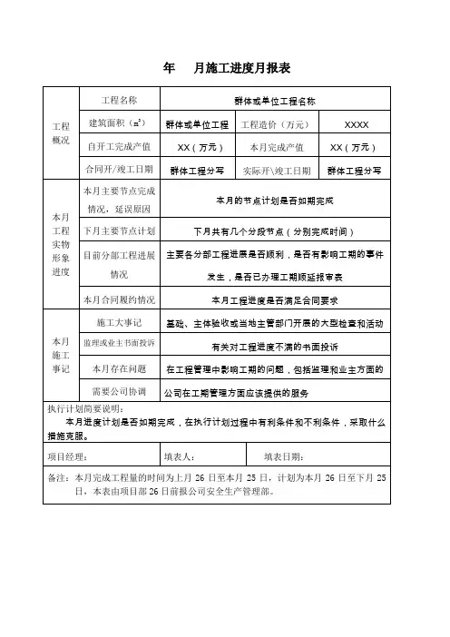 施工进度月报表