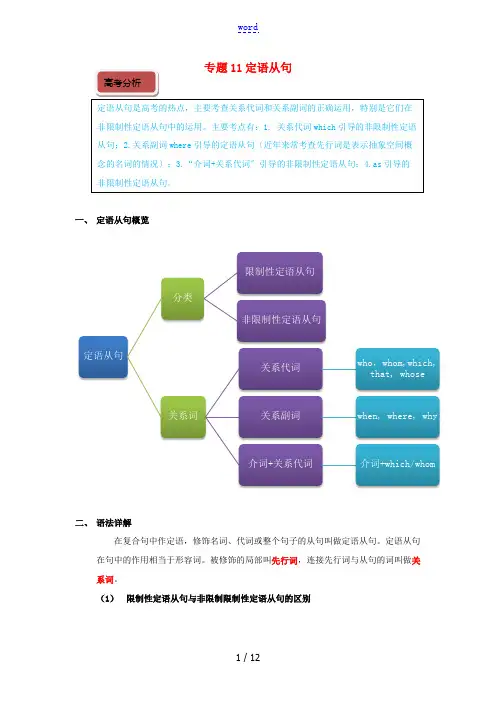 高考英语一轮复习 基础语法精讲及真题练习 专题11 定语从句(含解析)-人教版高三全册英语试题