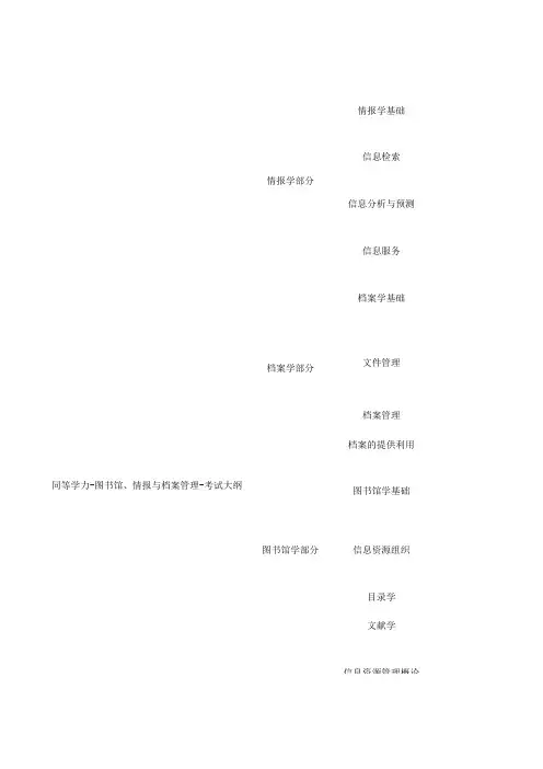 同等学力-图书馆、情报与档案管理-考试大纲