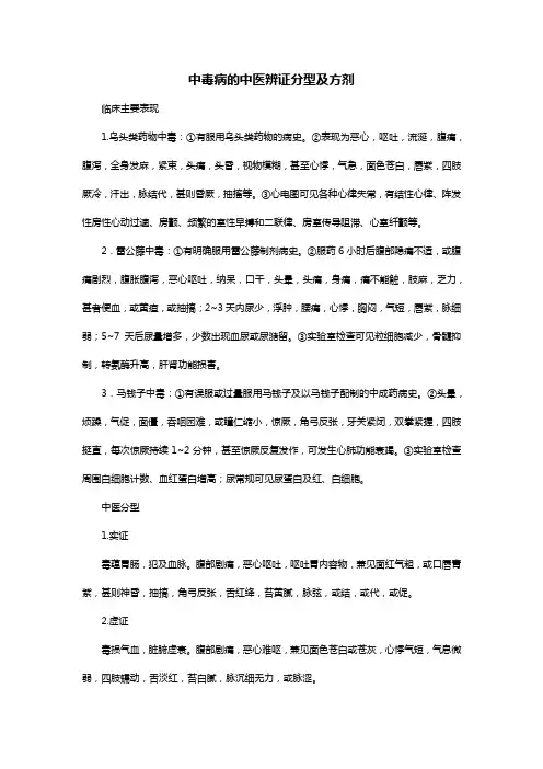 中毒病的中医辨证分型及方剂