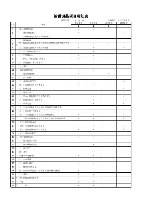 新版纳税调整项目明细表
