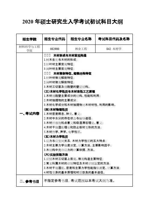 中南林业科技大学842木材学2020年考研专业课初试大纲