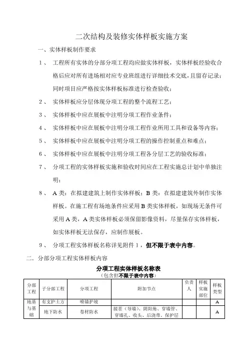 二次结构及装修实体样板实施方案