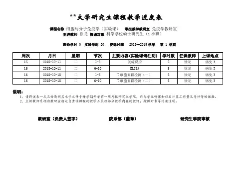 安徽医科大学研究生课程教学进度表【模板】