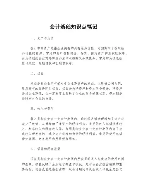 会计基础知识点笔记