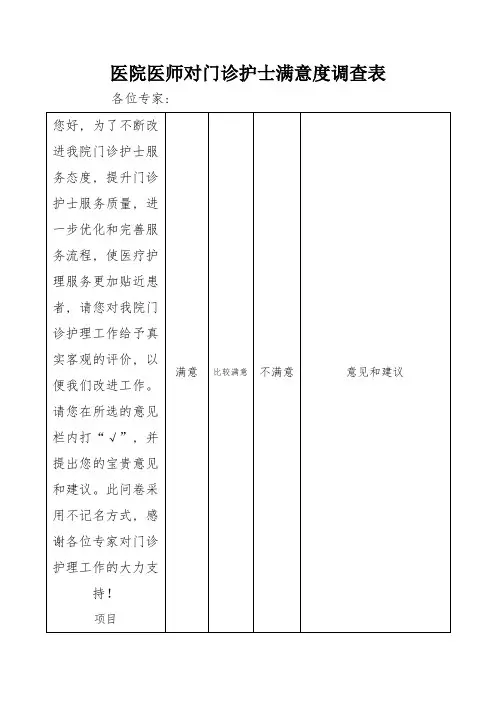 医院医师对门诊护士满意度调查表