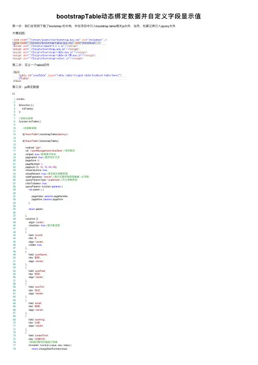 bootstrapTable动态绑定数据并自定义字段显示值