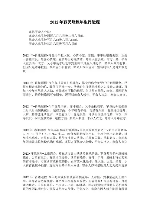 2012年苏民峰龙年生肖运程