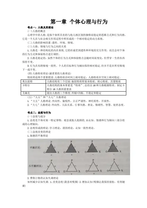 初级经济师-人力资源-第1-10章