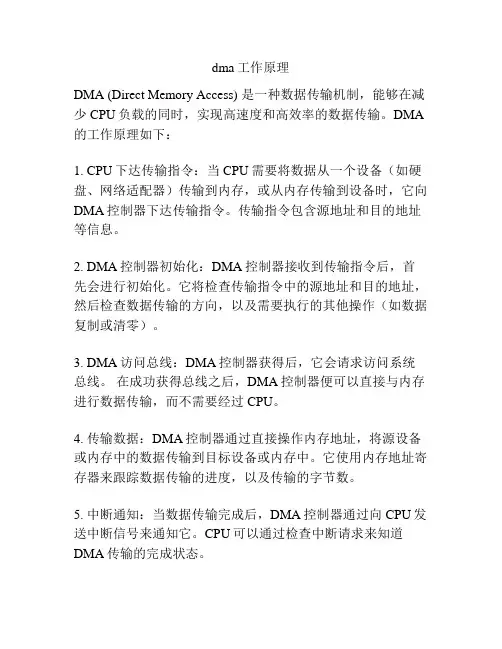 dma工作原理